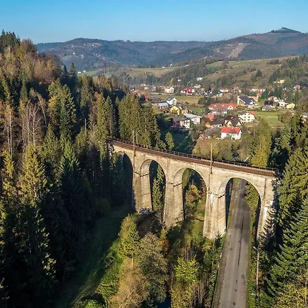 Wislane Zacisze Hotel *